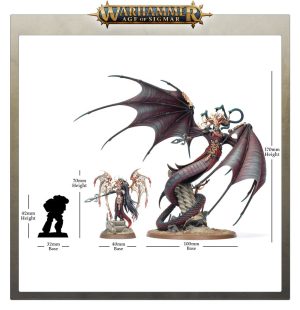 Morathi-Khaine and The Shadow Queen