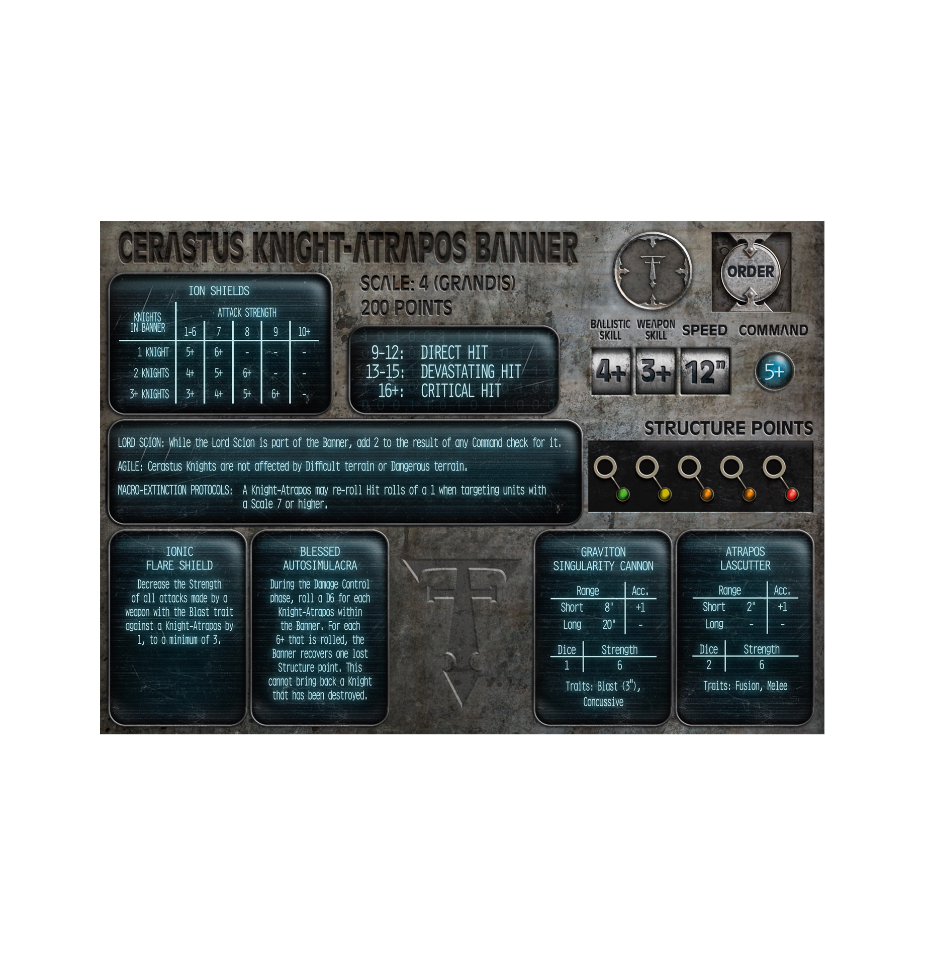 99122616005_LegionsImperialisMechanicumKnightsAtroposMiniature4TERMINAL-5